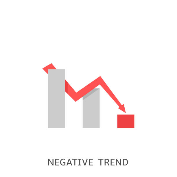 Negative trends illustrated by a downward red arrow over declining bar charts, symbolizing a drop in performance, business, or online reputation.