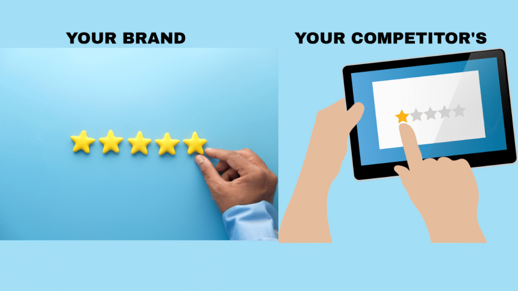 Do competitor reputation analysis to build brand trust